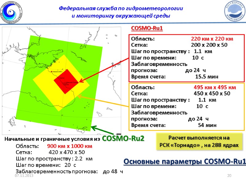 Основные параметры COSMO-Ru1 COSMO-Ru1  Область:        